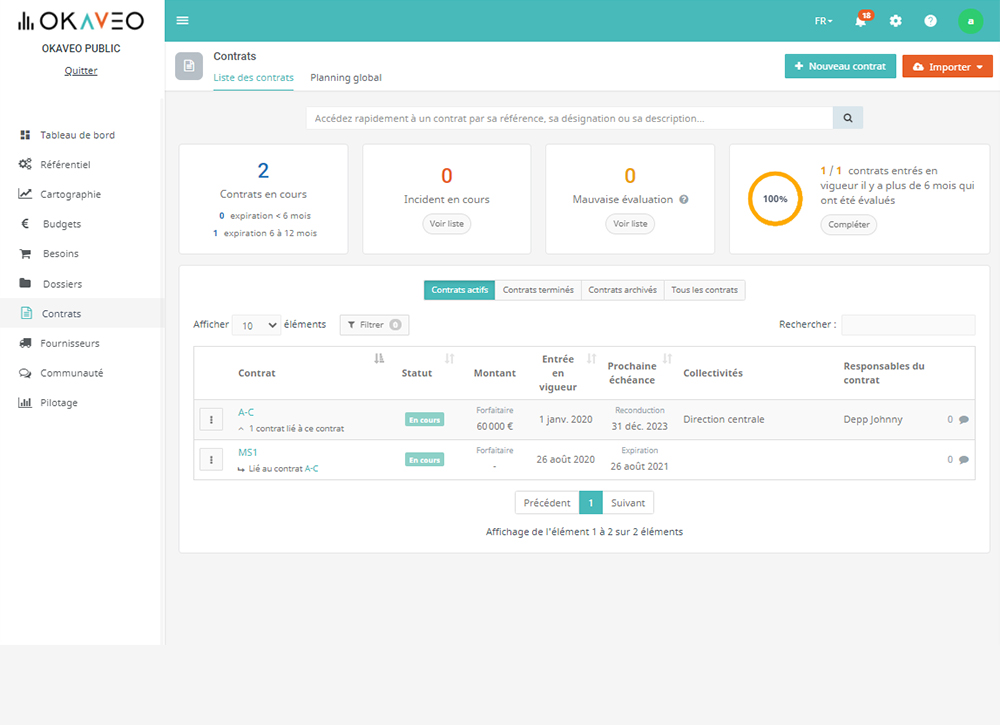 Plateforme achats Okaveo -Processus d'achats contrats