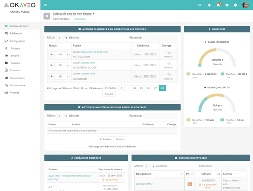 Travailler avec un système d'informations achats simple, agréable, et qui correspond à votre métier