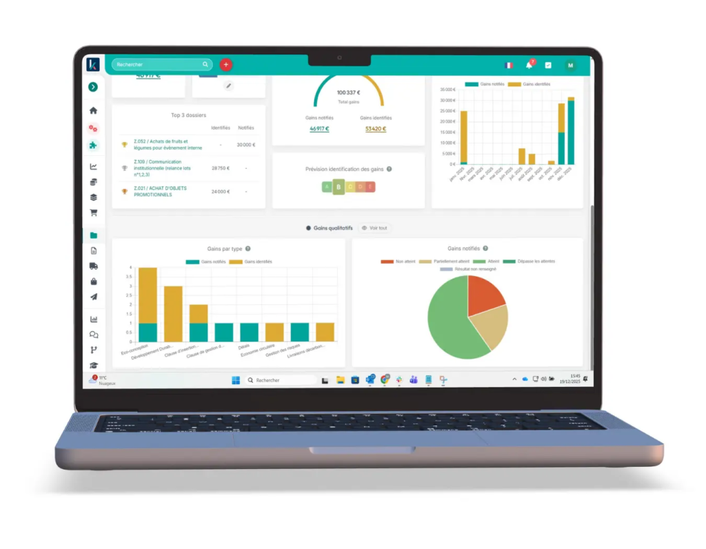 meilleure Performance achats avec Okaveo